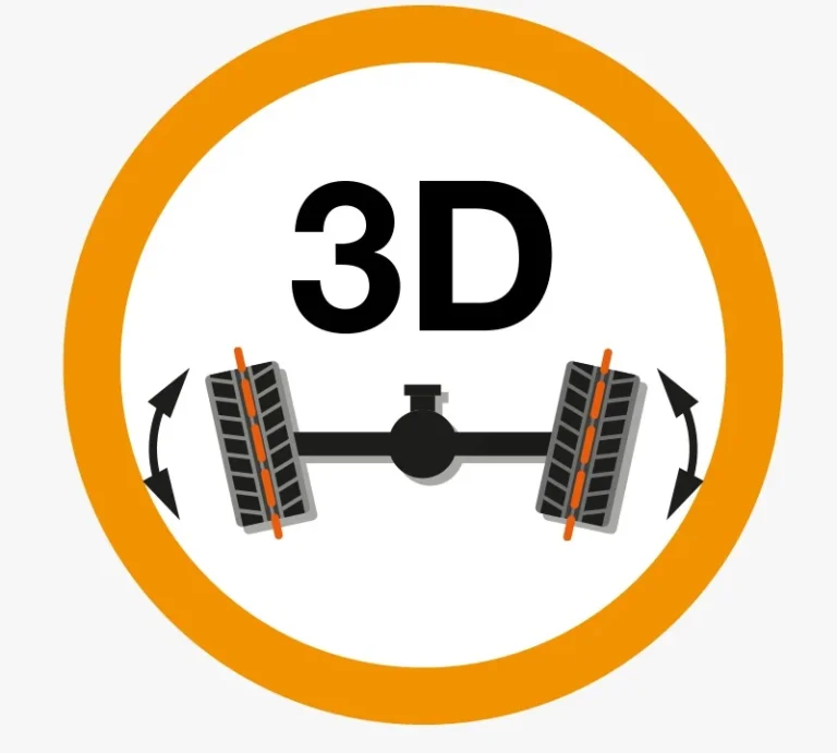 Charakter Automobile